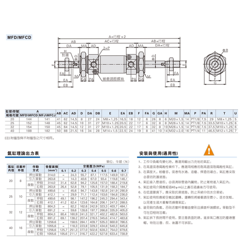 MFD迷你双出气缸MFD20/25/32/40X25X50X75X100X125X150X175X200-S - 图0