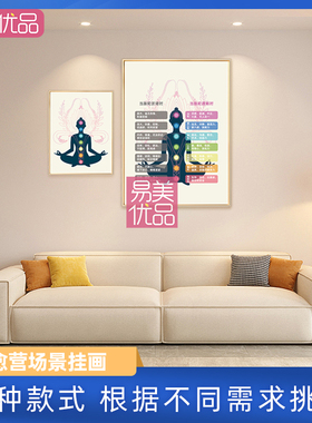 美容会所轮脉疗愈系列挂画
