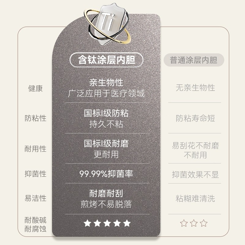 七彩叮当电煮锅不锈钢蒸煮饭2L家电炒锅用多功能小型电火锅钛涂层,淘宝优惠券,粉丝福利购,淘宝优惠卷