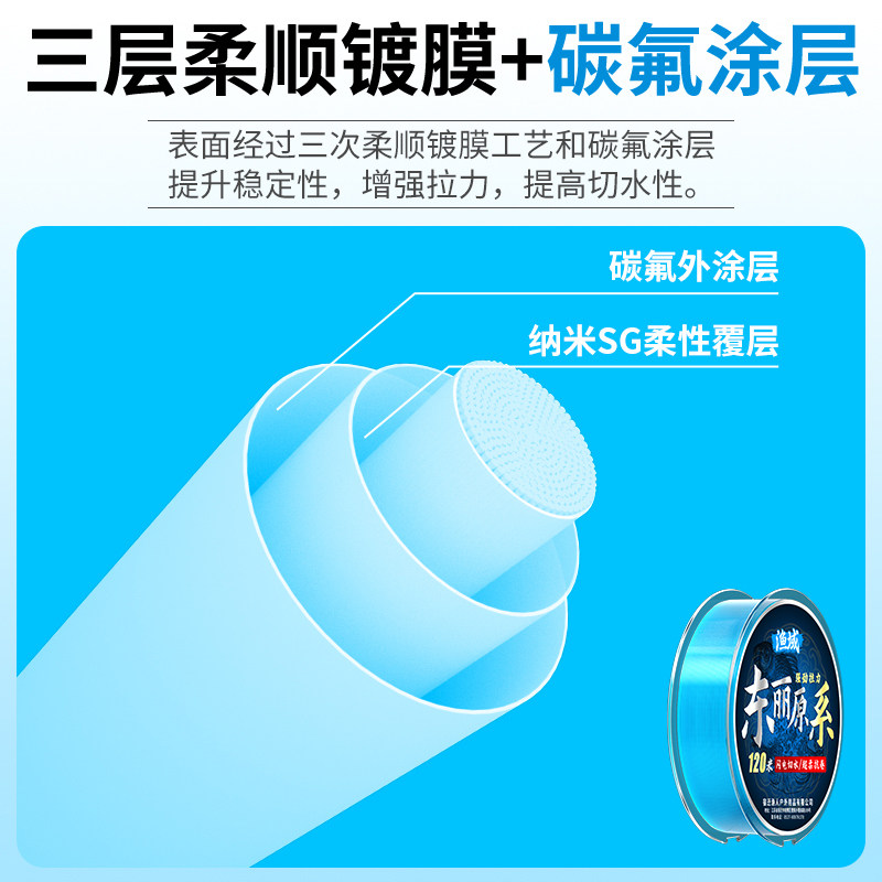 精品鱼线速沉水台钓尼龙线高级进口原丝路亚纺车轮正品高强度主线,淘宝优惠券,粉丝福利购,淘宝优惠卷