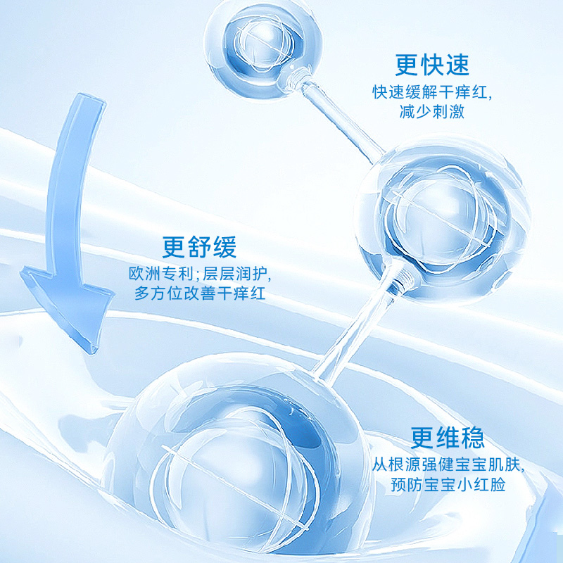 ISDIN怡思丁宝宝面霜儿童ad霜补水保湿舒缓干痒敏感肌