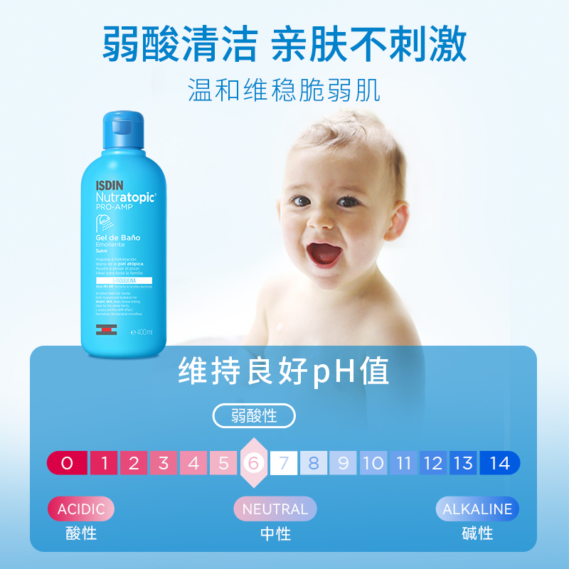 ISDIN怡思丁舒润特护宝宝润肤乳沐浴露滋润保湿舒缓干痒两件套