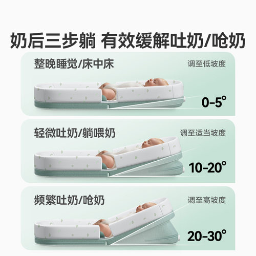 ABCmokoo婴儿防吐奶斜坡垫新生儿宝宝床中床防溢奶枕头躺喂奶神器 - 图3