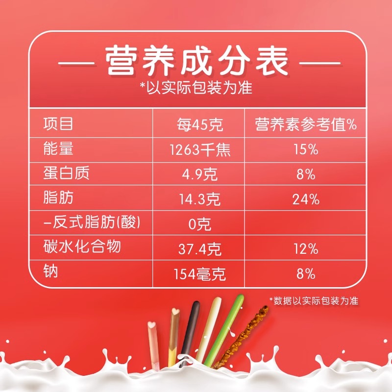 格力高百奇巧克力饼干棒草莓味牛奶涂层140g分享装礼盒便携零食