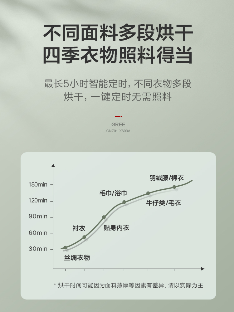 格力烘干机家用折叠干衣机小型风干衣服速干杀菌便携衣架干衣机