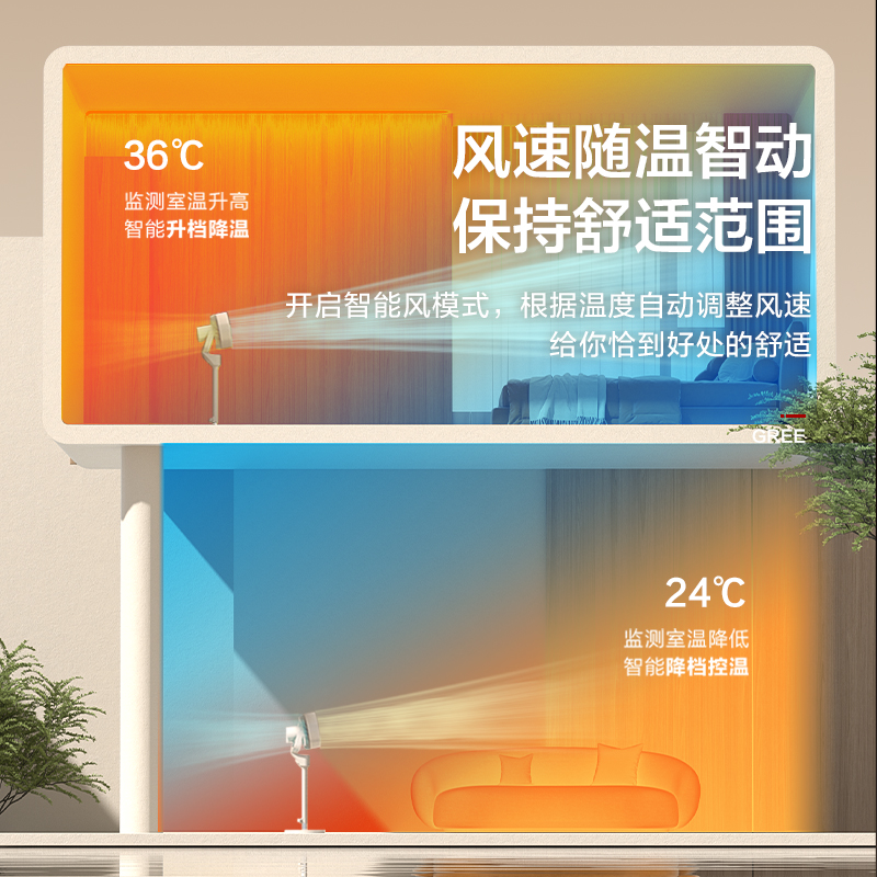 格力空气循环扇家用电风扇轻音立式摇头客厅卧室遥控落地扇 - 图3