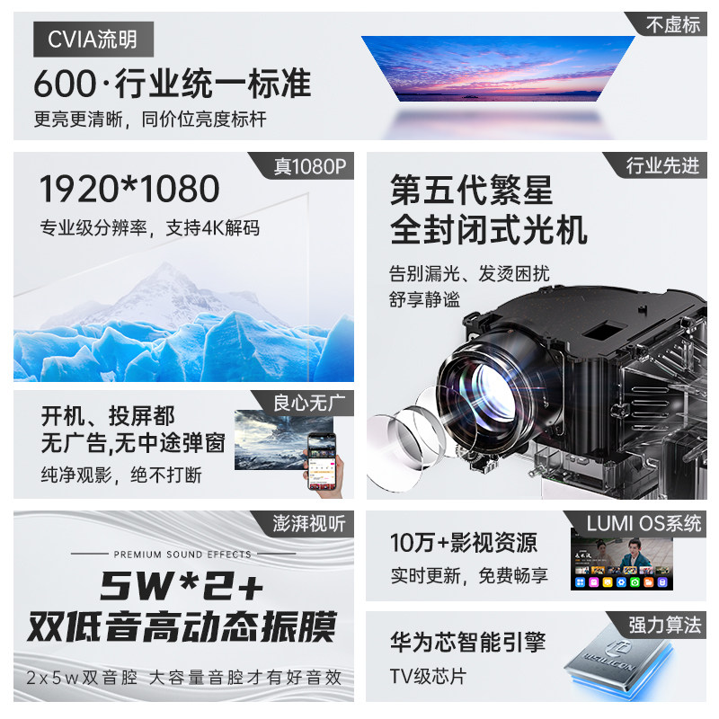 【宋轶代言】光元素a1超高清5g投影仪 光元素数码投影机