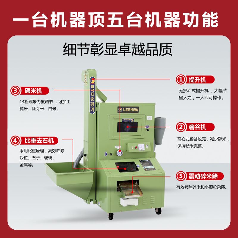 一点金鲜米机商用碾米机全自动新型打米机韩国鲜米机LH3030M-图0