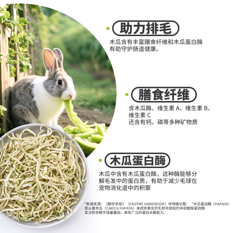 佩安友兔子龙猫青木瓜丝辅助排毛水果木瓜干宠物豚鼠荷兰猪零食用,淘宝优惠券,粉丝福利购,淘宝优惠卷