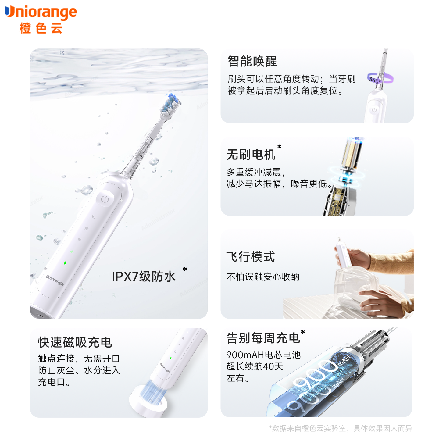 【吉杰专属】橙色云三合一收纳UV消毒仓电动牙刷T10pro,淘宝优惠券,粉丝福利购,淘宝优惠卷