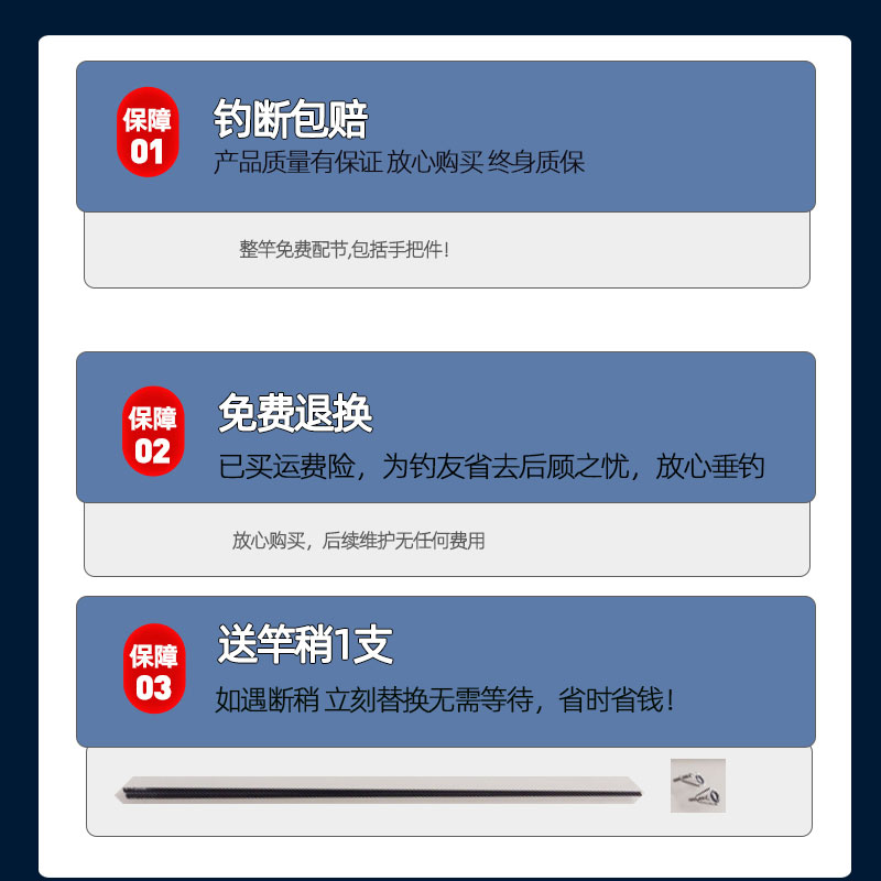 海竿远投竿抛竿套装全套配件全金属轮甩竿投竿软竿稍海钓鱼竿海杆-图2