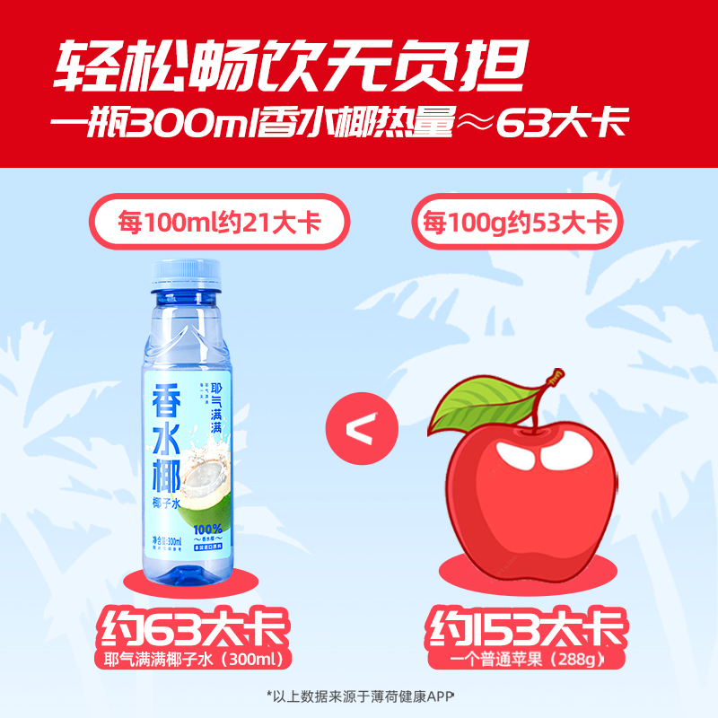 耶气满满100%香水椰子水孕妇果汁泰国进口椰青水装箱瓶装孕妇