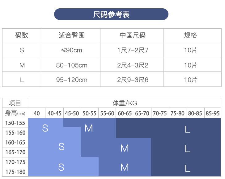 安顾宜ACTY纸尿裤舒爽加强型纳米抗菌除臭老人男女产妇成人尿不湿 - 图0