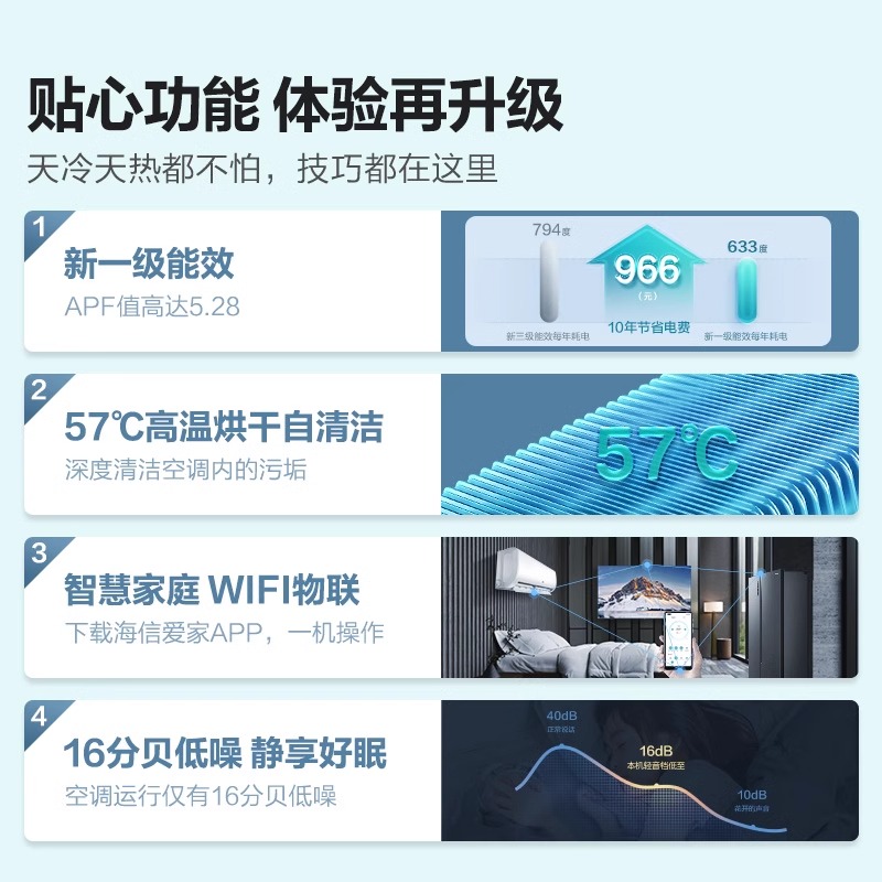 海信空调爆款三室一厅一级能效爆款套装客厅柜机挂S550+E370*3