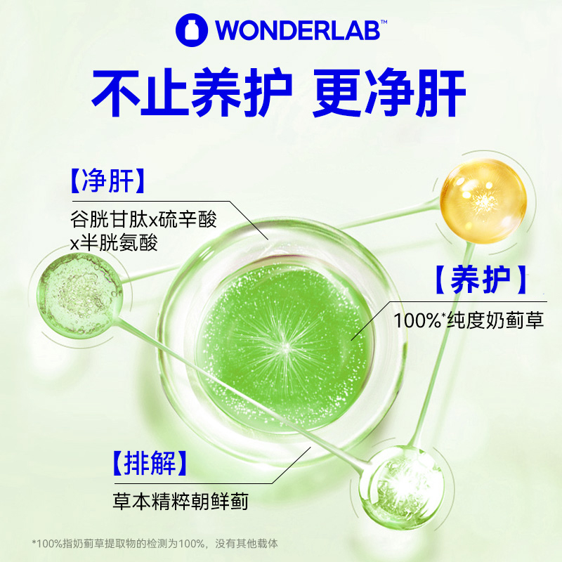 WonderLab净肝胶囊熬夜奶蓟草养成人熬夜3盒