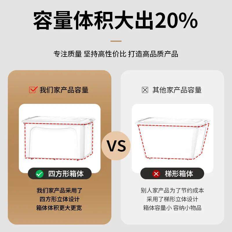 特大号塑料收纳箱装衣服储物盒加厚家用车载宿舍搬家整理箱子塑料,淘宝优惠券,粉丝福利购,淘宝优惠卷