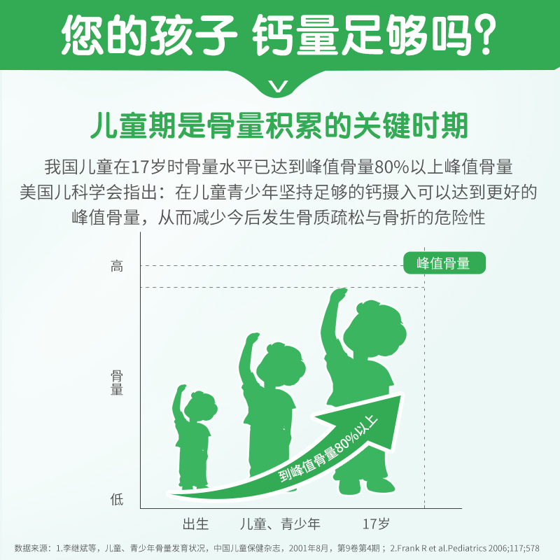 三精葡萄糖酸钙口服溶液12支