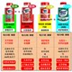 Yijie ຢ່າງເປັນທາງການ Glucosamine Chondroitin ທາດການຊຽມສູງຮ່ວມກັນ
