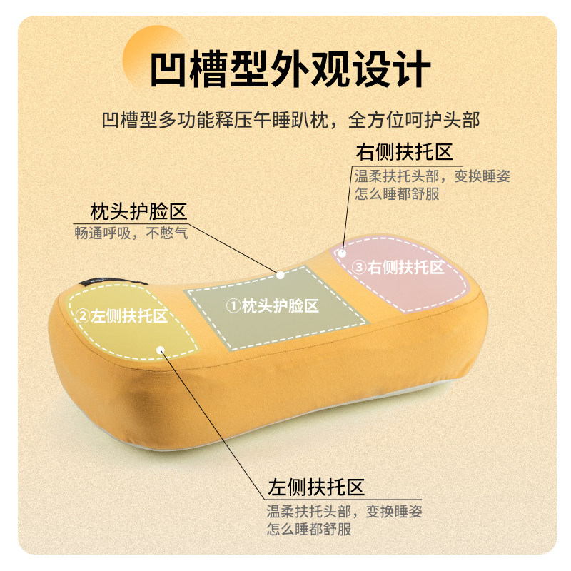 憨客记忆棉小枕头户外露营便携式慢回弹记忆枕睡眠神器分区护颈枕,淘宝优惠券,粉丝福利购,淘宝优惠卷