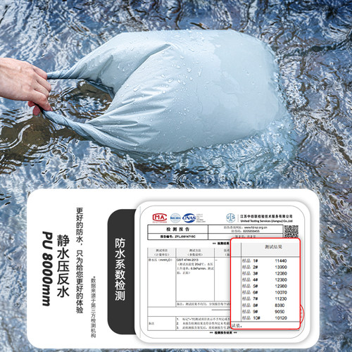 憨客户外轻量防水袋溯溪漂流游泳专用衣物收纳袋洗漱防水包杂物袋 - 图0