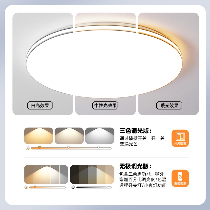 欧普led吸顶灯圆形超薄简约现代灯具卧室楼梯玄关走廊过道阳台灯 - 图1