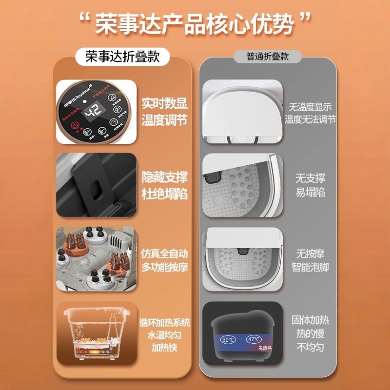 荣事达泡脚桶电动按摩恒温加热全自动洗脚家用养生智能高深足浴盆,淘宝优惠券,粉丝福利购,淘宝优惠卷