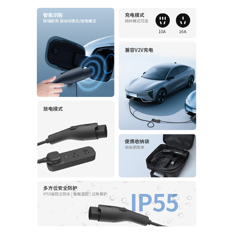 科大智能充放电一体枪便携充电放电枪新能源适用于小米理想比亚迪 - 图1