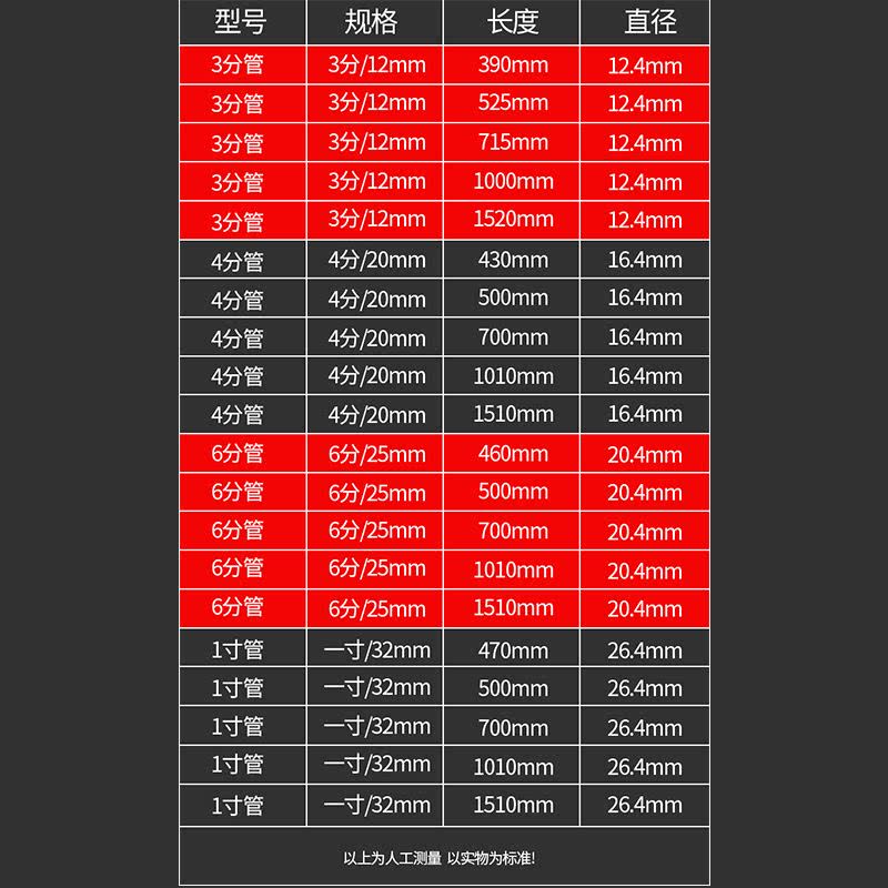 水电工专用工具大全弹簧弯管器 20线管 pvc电工 16弯簧折弯器加-图0