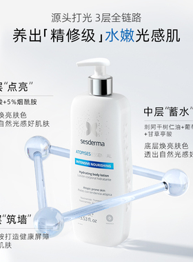 【曹颖直播】sesderma赛斯黛玛西班牙5%烟酰胺小银泵身体乳保湿