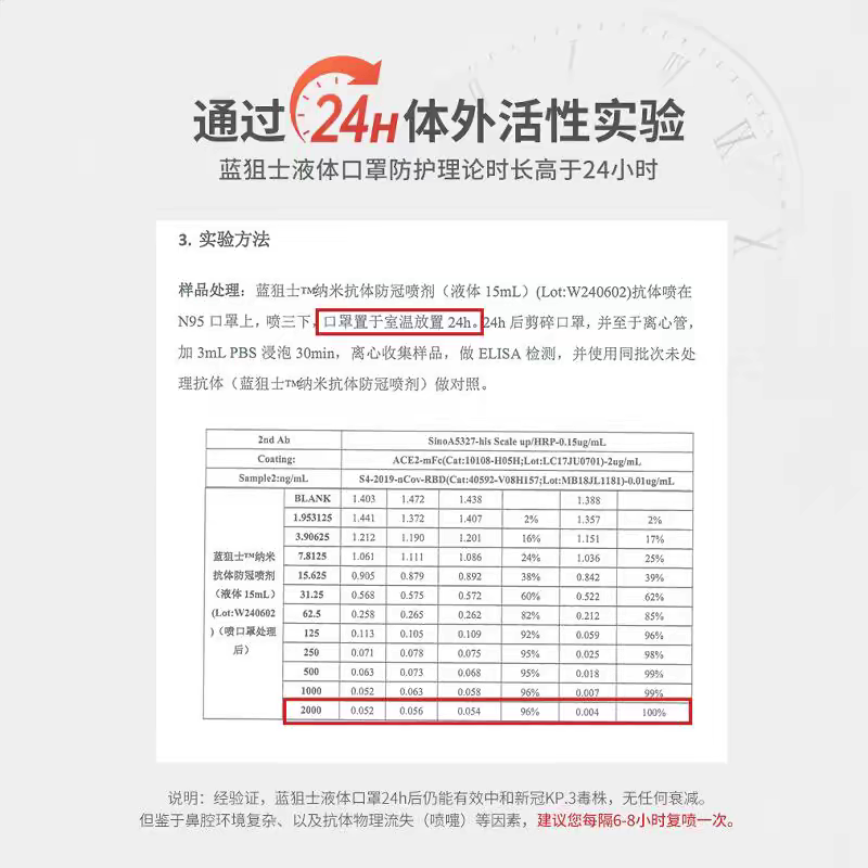 【官方授权】蓝狙士电子喷雾蓝帆鼻喷蓝狙士雾化弹防护液体