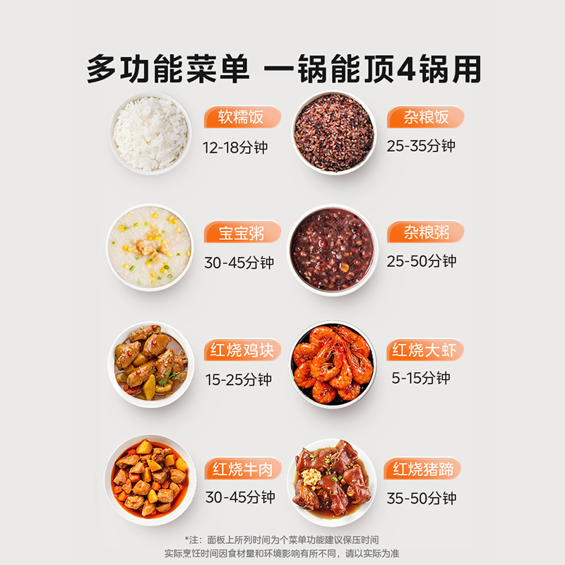 美的电压力锅家用小型4L智能饭煲多功能全自动高压锅官方旗舰正品