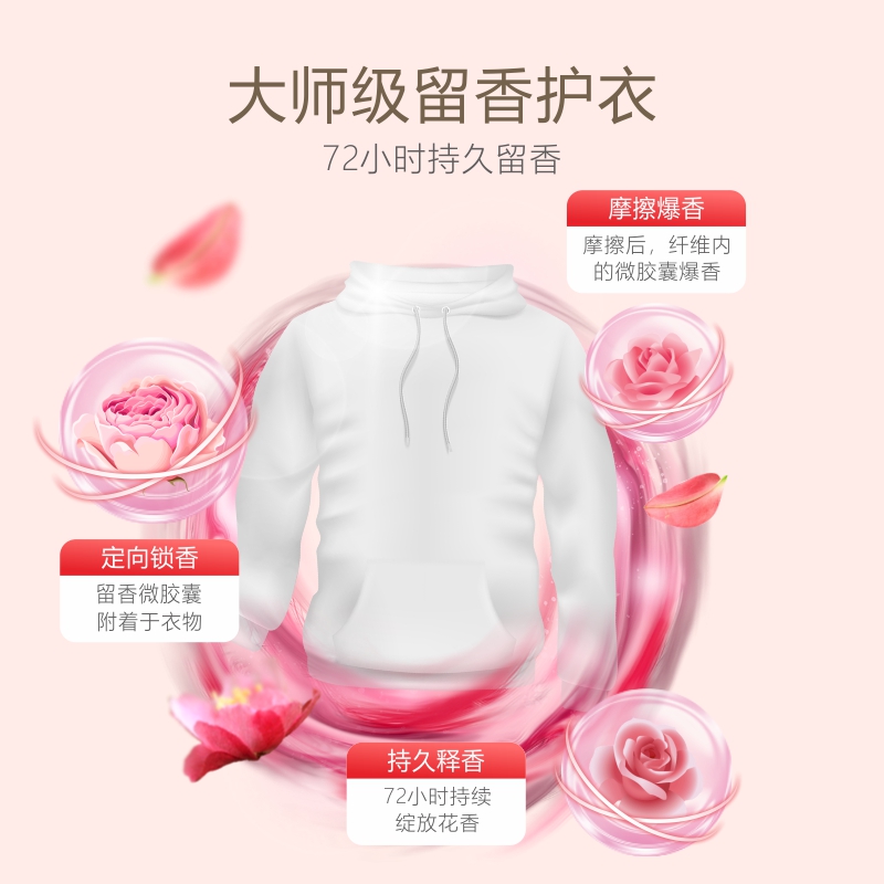 【漠叔专属】mild&mily麦德觅大师香氛洗衣液2kg*6瓶 - 图0