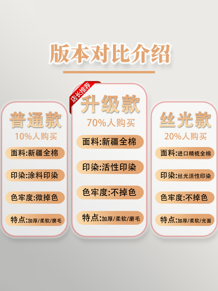 上海老式国民100全棉印花加厚老粗布纯棉床单单件被单怀旧棉布