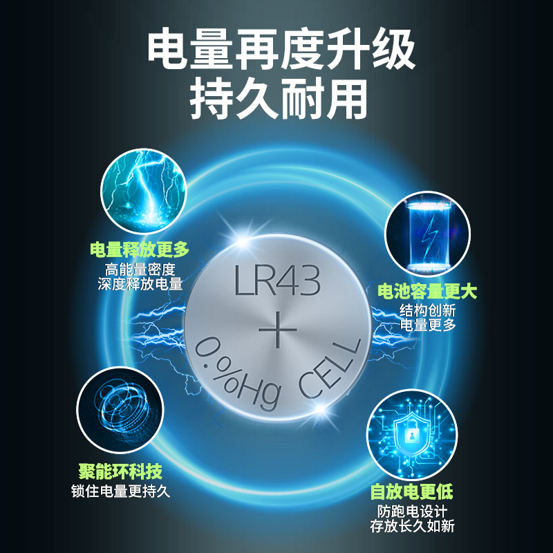 优芯佳LR43纽扣电池LED小夜灯玩具体温计温度计AG12计算器手表石英表湿度计186圆形锂电子LR1142 386通用1.5v - 图0