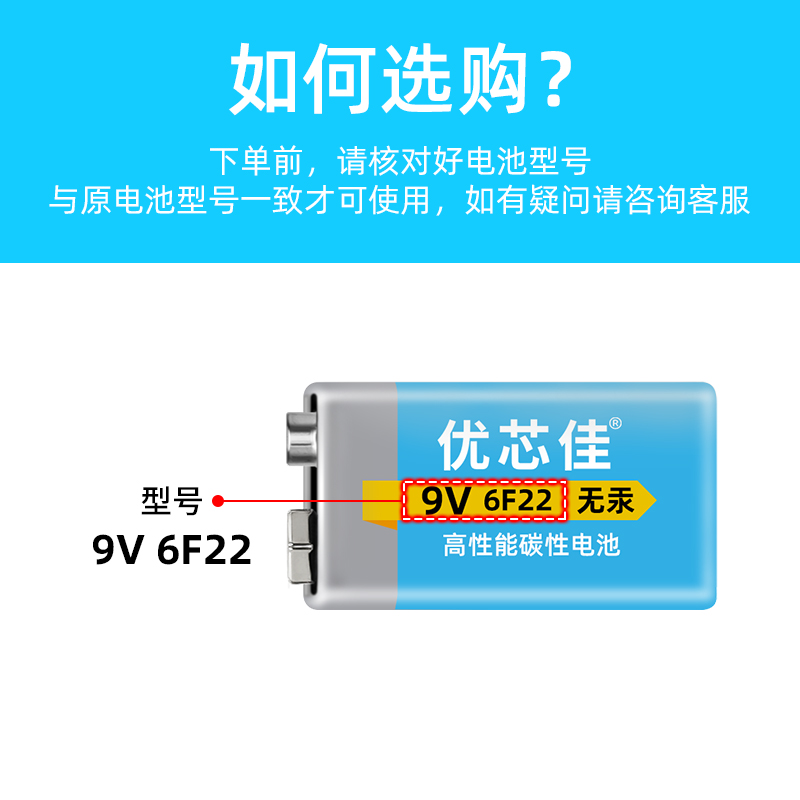 优芯佳9v电池烟雾烟感报警器万用表万能表体温枪额温枪网络测线仪无线对讲机喊话筒扩音器玩具遥控器电池6F22-图1