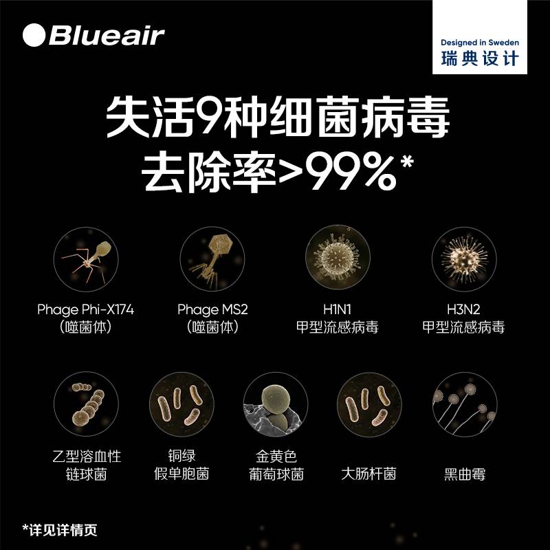 eair空气净化器家用除甲醛除病菌净化机极光智能系列8460i - 图1