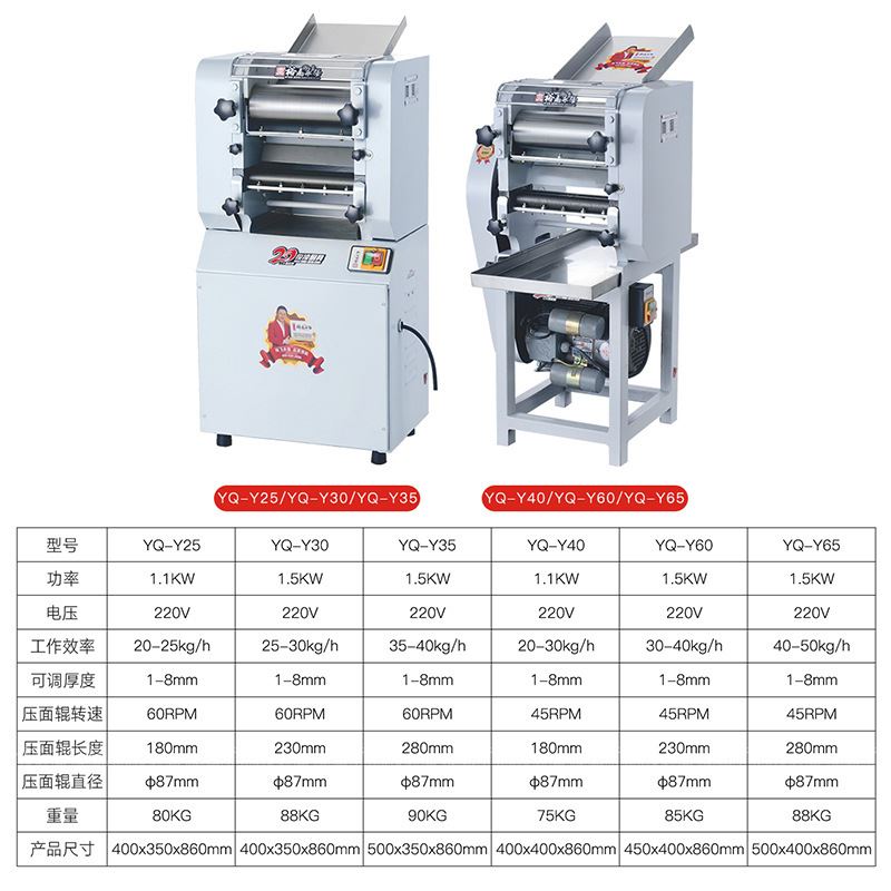 永强商用压面机YQ-Y25/30/35/40/60/65高速揉压面皮机压切面条机-图1