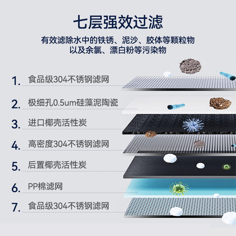 康佳净水器水龙头过滤器家用前置净水器厨房宿舍龙头净水器2025