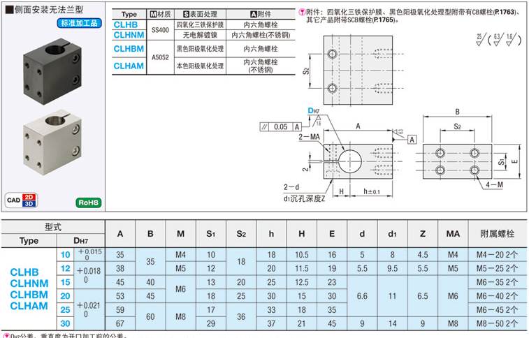 底座用支架无法兰型 CLHB CLHNM CLHBM CLHAM CLHS CLHB10 1215-图3