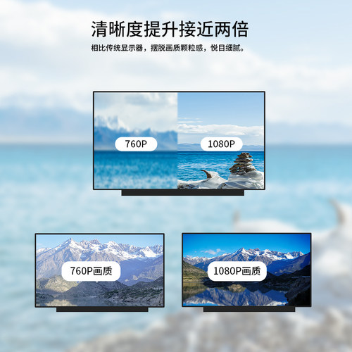 NV140FHM-N48 N49 N62 TV140FHM-NH1 NH0 NH2 B140HAN04.0 屏幕 - 图0