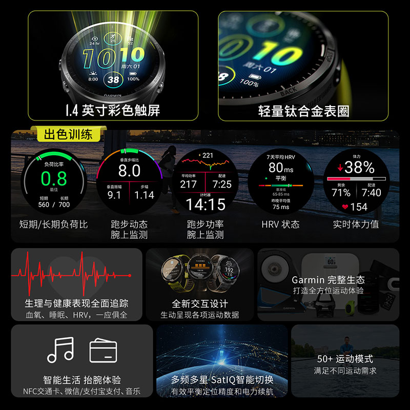 【自营】Garmin佳明Forerunner965运动手表跑步GPS健身马拉松北斗铁三游泳骑行心率心率血氧防水户外智能腕表-图0