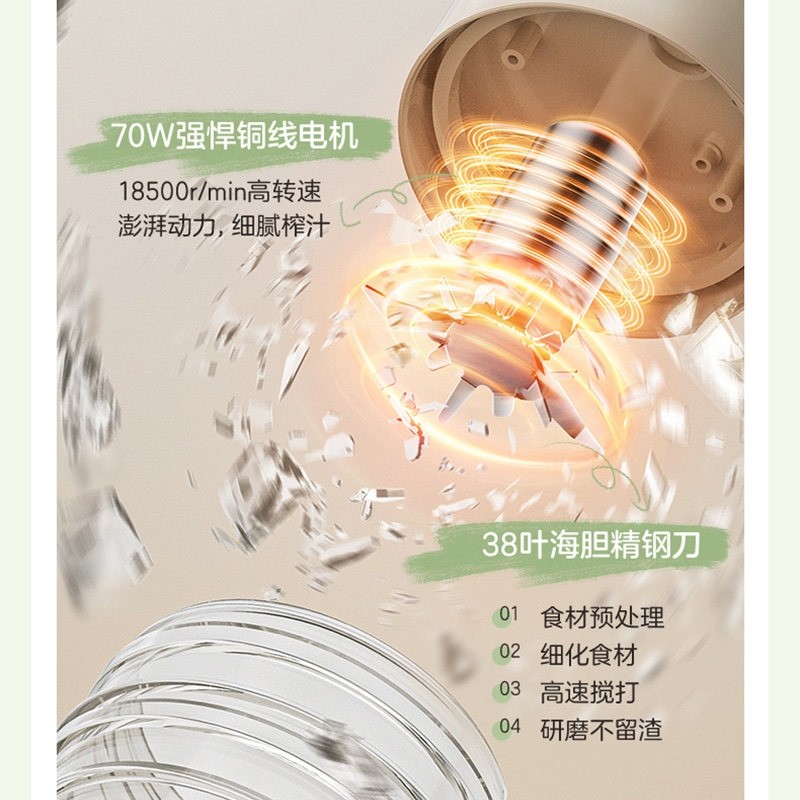 奥克斯榨汁机家用小型便携式榨汁碎冰果蔬果汁机杯宿舍电动迷你,淘宝优惠券,粉丝福利购,淘宝优惠卷