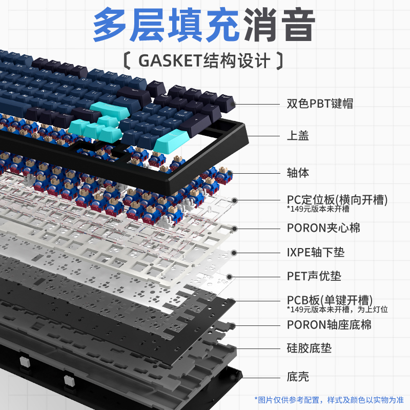 新盟X98PRO客制化机械键盘GASKET结构三模无线蓝牙热插拔电竞办公 - 图1