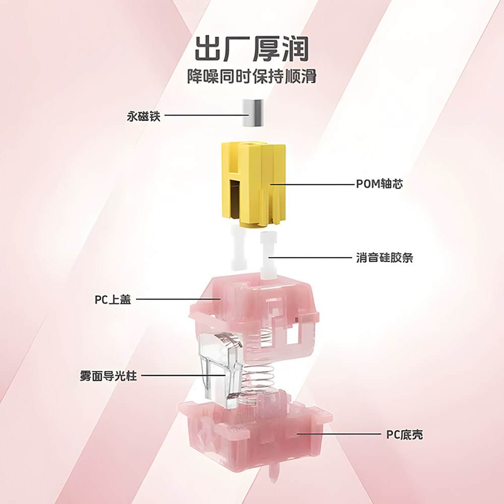 高特水蜜桃磁轴线性静音轴客制化电竞磁轴键盘专用轻音键程可调节,淘宝优惠券,粉丝福利购,淘宝优惠卷