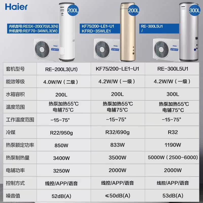  环蒙吸尘器/扫地机配件