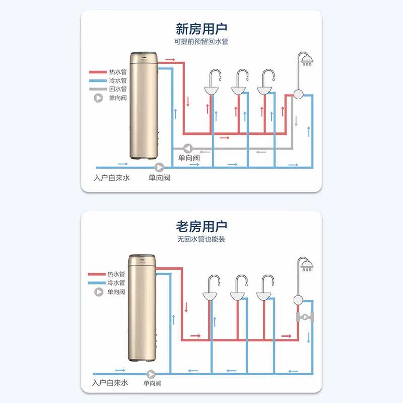  环蒙吸尘器/扫地机配件
