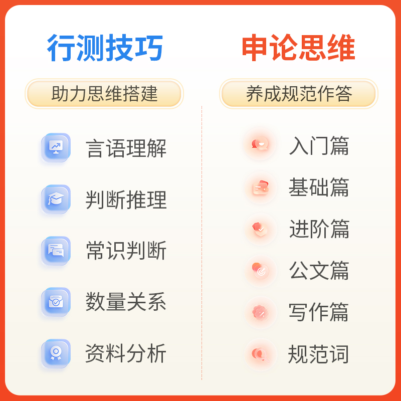 上岸熊2025三色笔记行测和申论教材国考省考公务员考试公考范文素材学霸考公时政热点真题试卷题库刷题言语理解资料分析数量关系