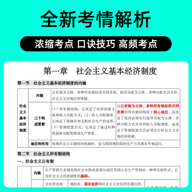 上岸熊备战2024年初级经济师三色笔记教材人力资源管理师经济基础知识产权师题库人力资源工商管理实务金融财政税收官方旗舰店-图2