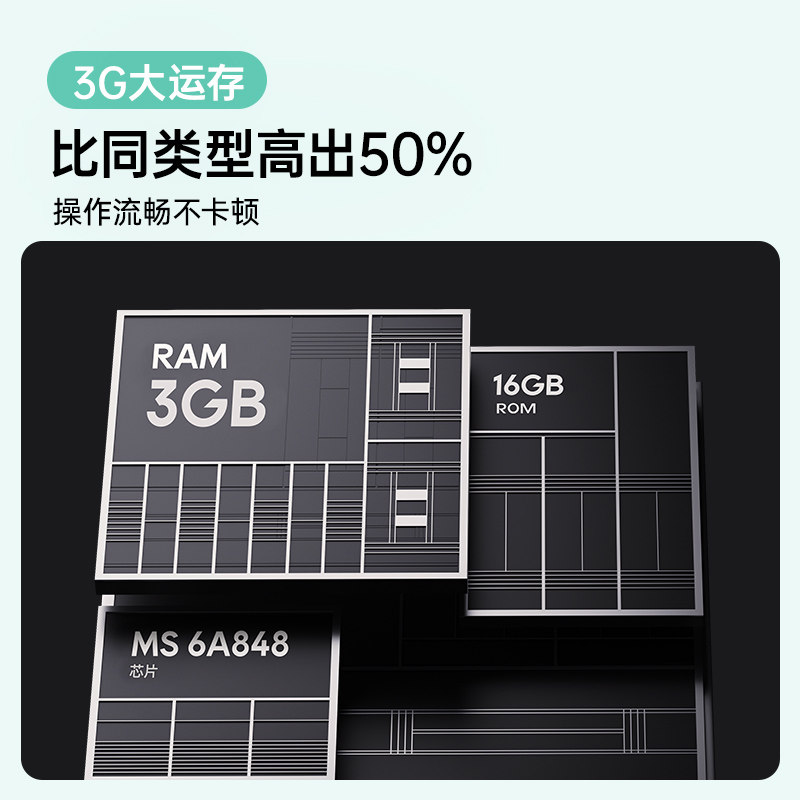  快乐星球投影机