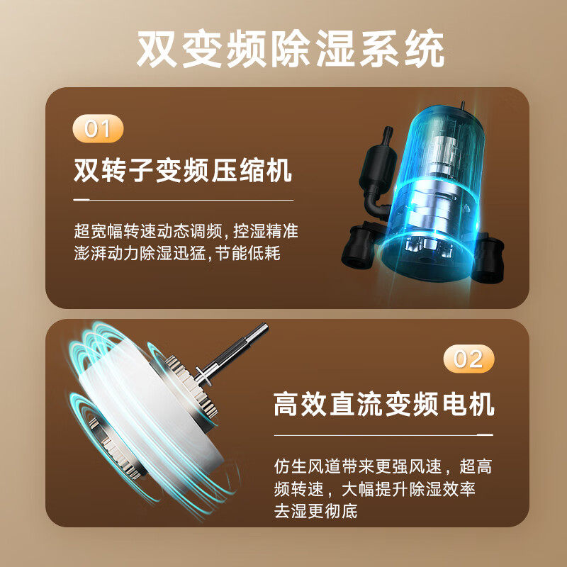 Gree double frequency conversion dehumidifier